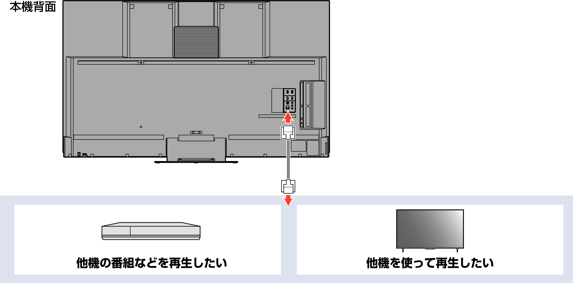 Connect unit to network with broadband04_7040